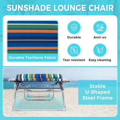 WEJOY Beach Lounge Chair with Umbrella