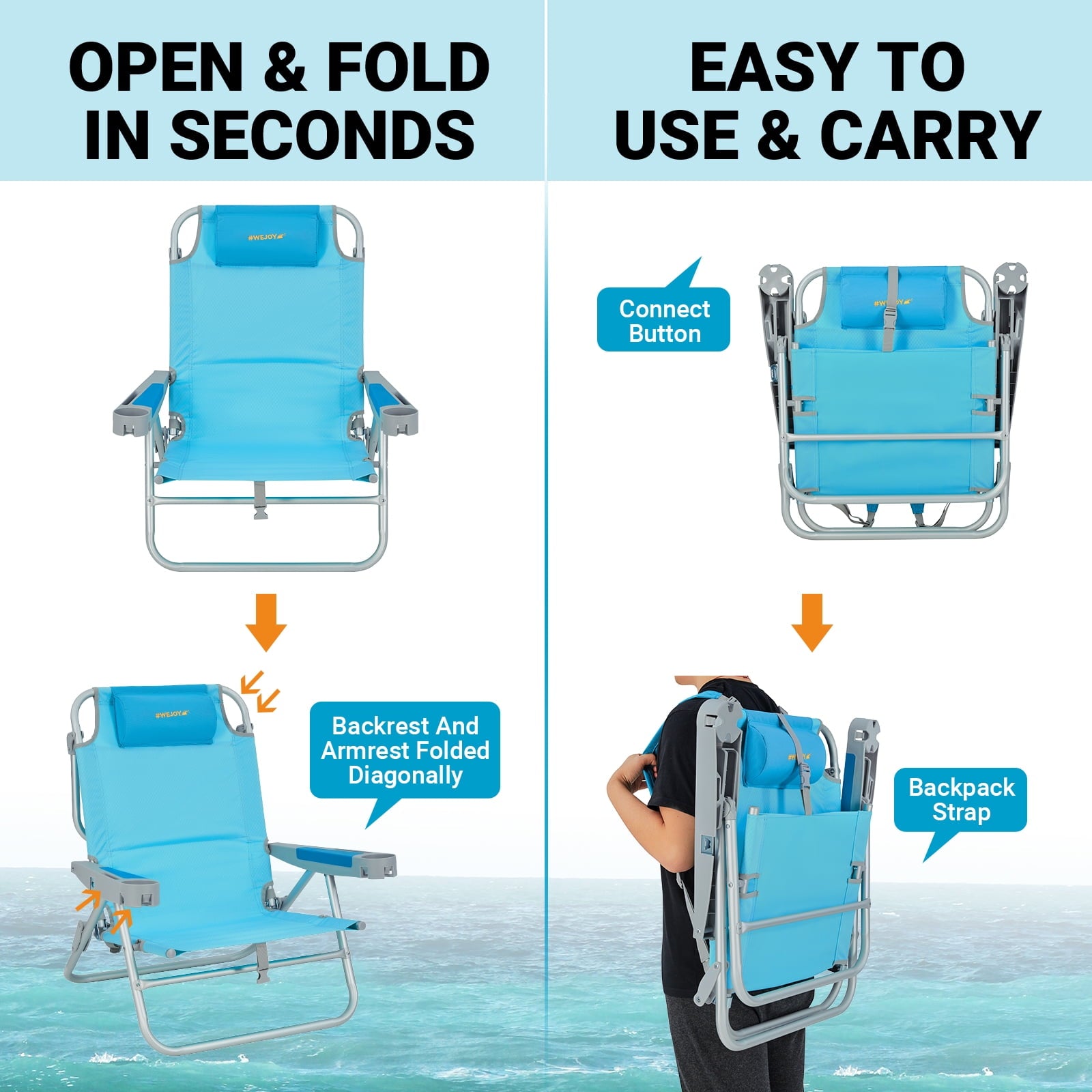 WEJOY Adjustable 5 Position Reclining Beach Chair